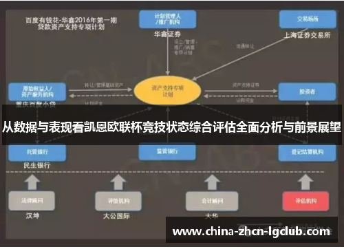 从数据与表现看凯恩欧联杯竞技状态综合评估全面分析与前景展望