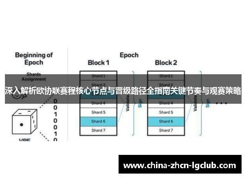深入解析欧协联赛程核心节点与晋级路径全指南关键节奏与观赛策略 深入解析欧协联赛程核心节点与晋级路径全指南关键节奏与观赛策略