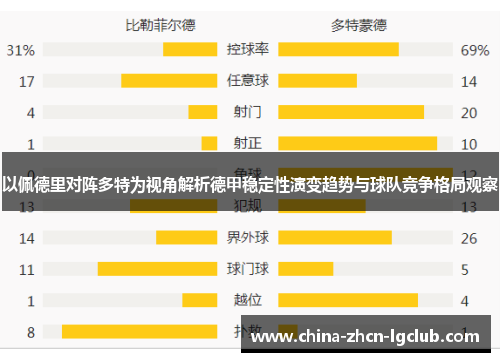 以佩德里对阵多特为视角解析德甲稳定性演变趋势与球队竞争格局观察