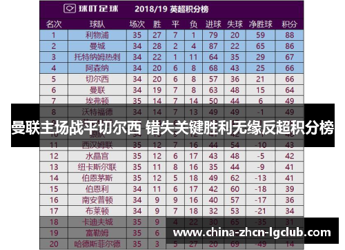 曼联主场战平切尔西 错失关键胜利无缘反超积分榜